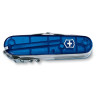 SwissChamp | 1.6795 :